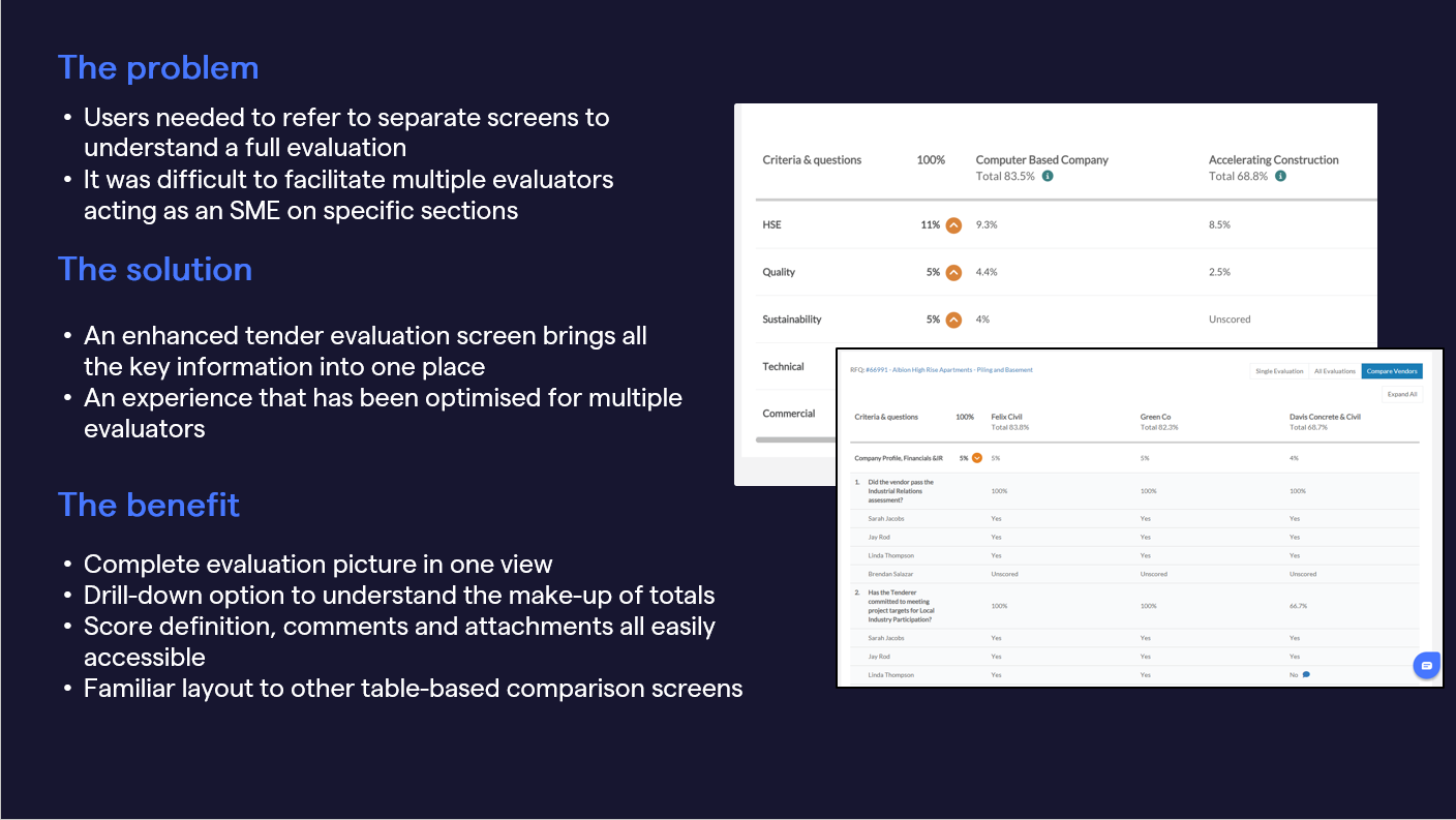 visibility when comparing RFQ evaluations