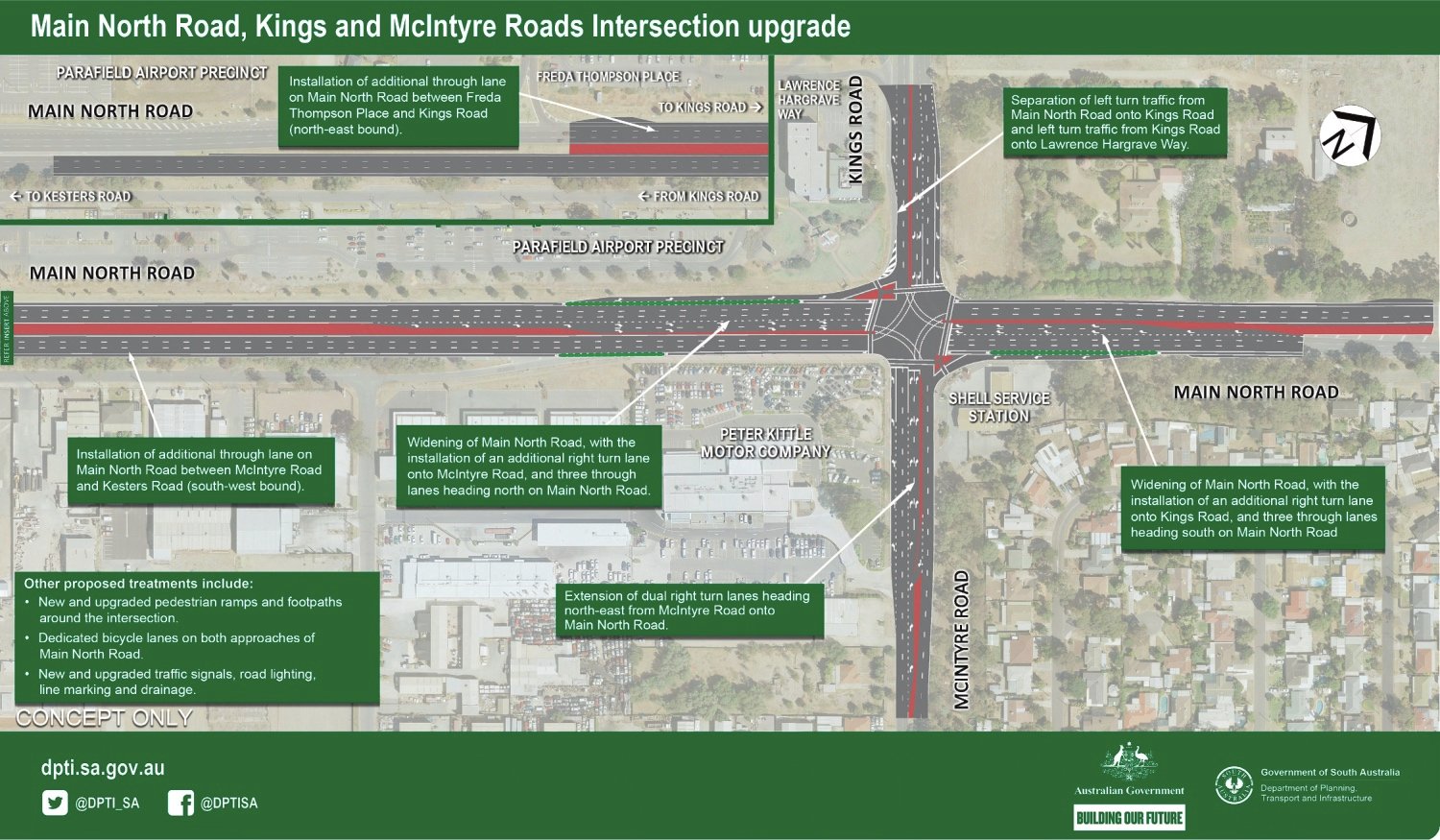 Concept_Plan_-_Main_North,_Kings_and_McIntyre_Roads_Intersection_Upgrade_-_Feb_2020