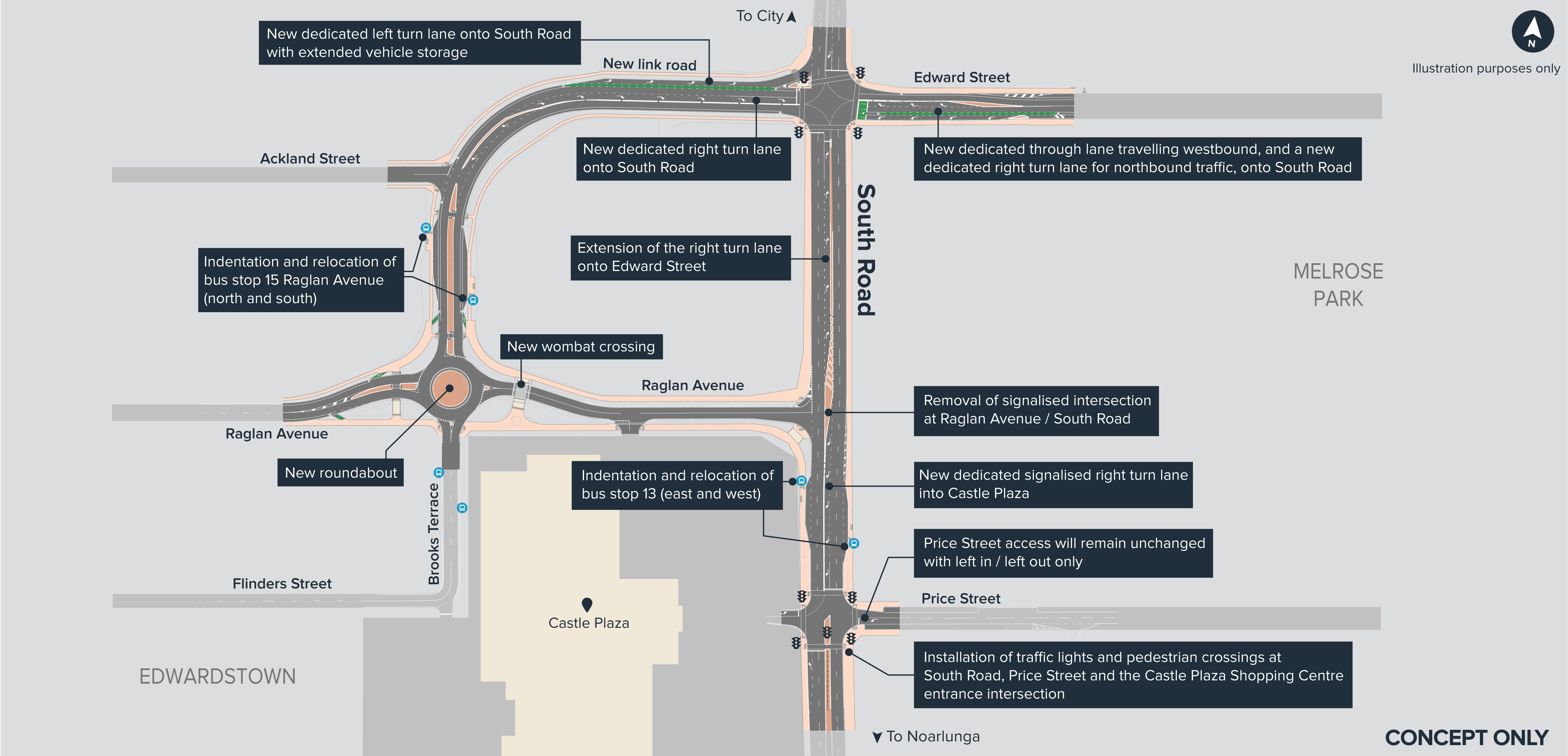 PA-ENGAGEMENT-T2D-RAGLAN_EDWARD_SOUTH-Concept-Map-20250224-FOR-APPROVAL