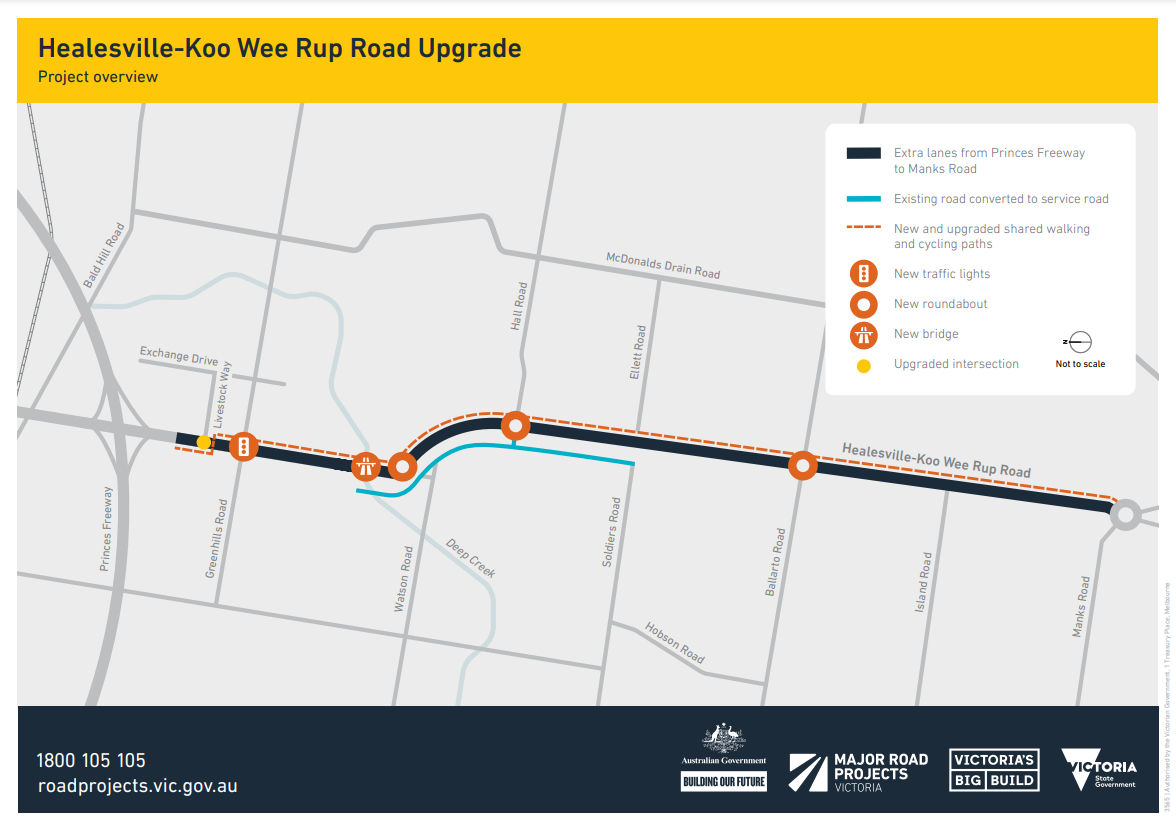 healesville-kooweerup-road-upgrade-map