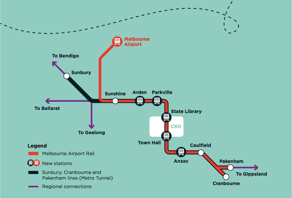 melbourne-airport-rail-route