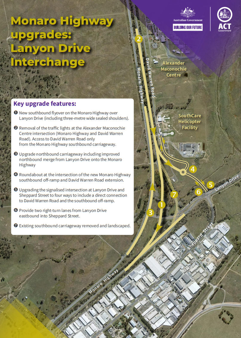 monaro-highway-upgrade-layon-drive-interchange