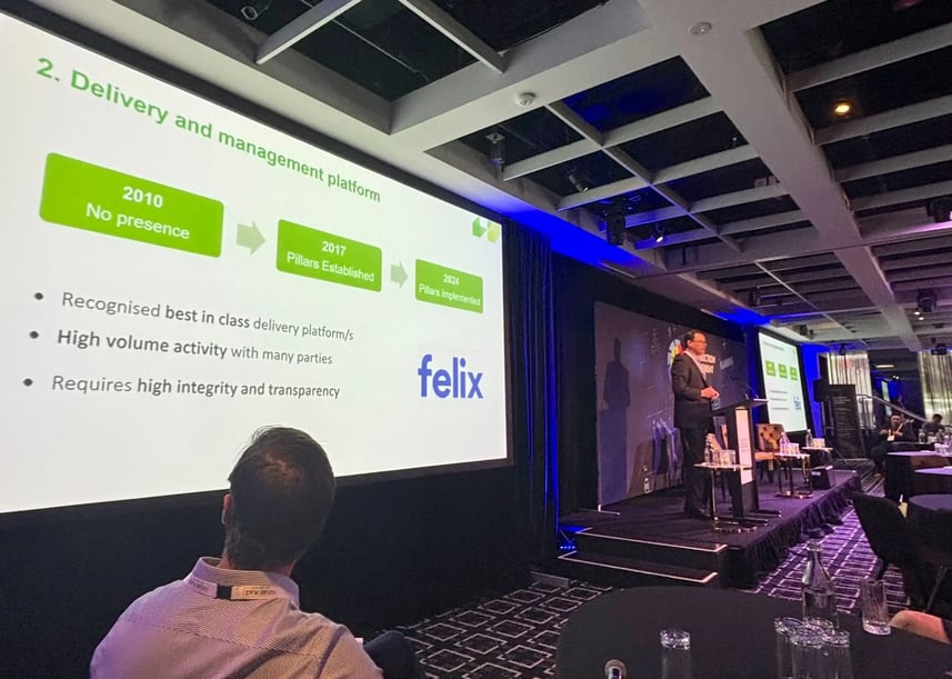 Felix presentation on delivery and management platform maturity stages at an industry conference.