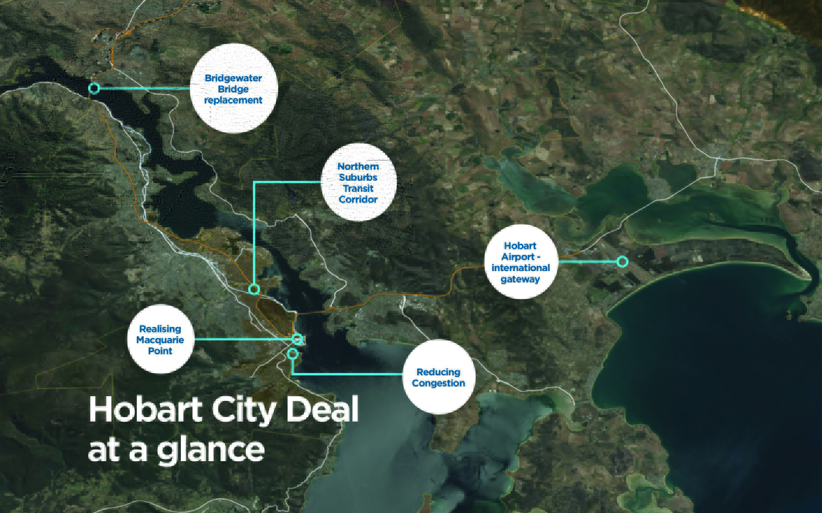 Hobart City Deal - web-3