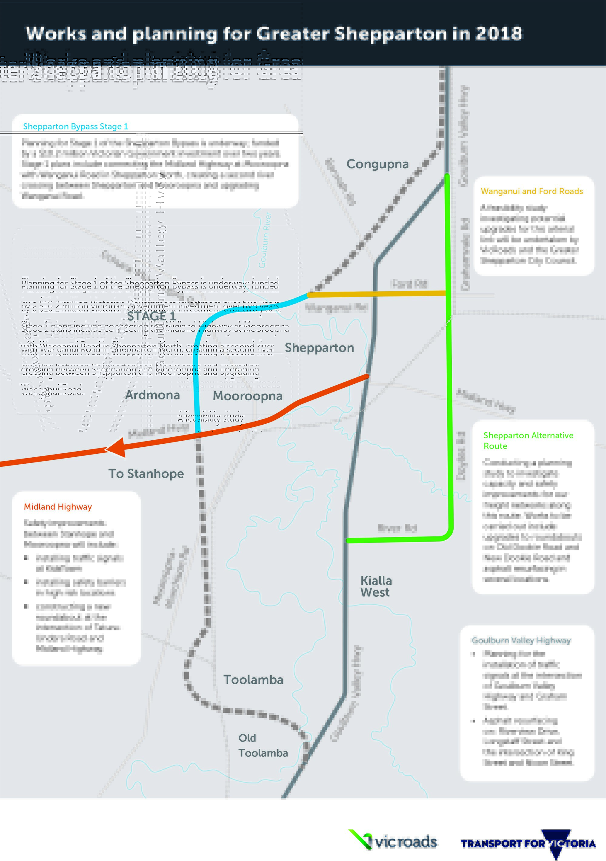 shepparton-bypass-plan