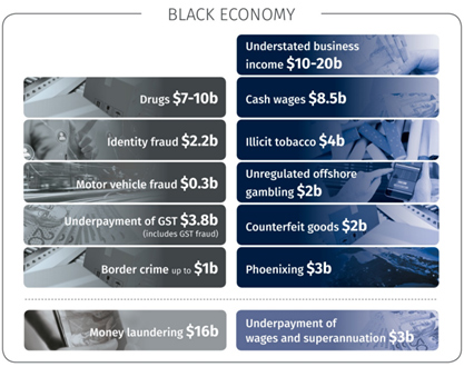 TargetingBlackEconomy-01