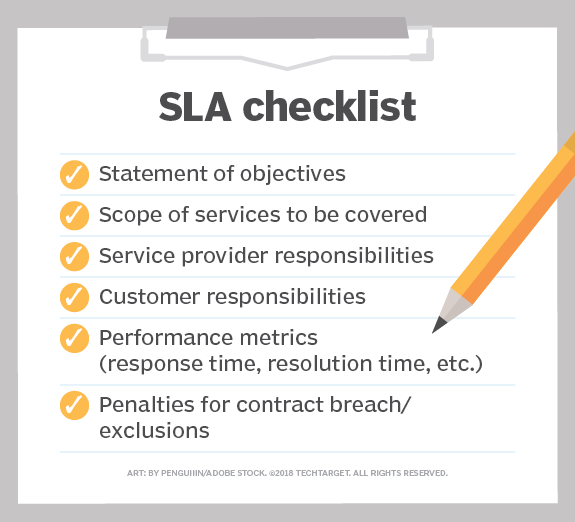 itchannel-sla_checklist