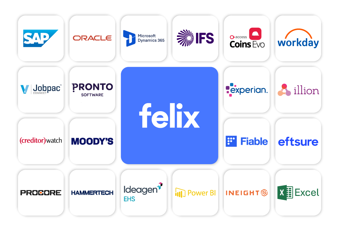 Felix Connect image