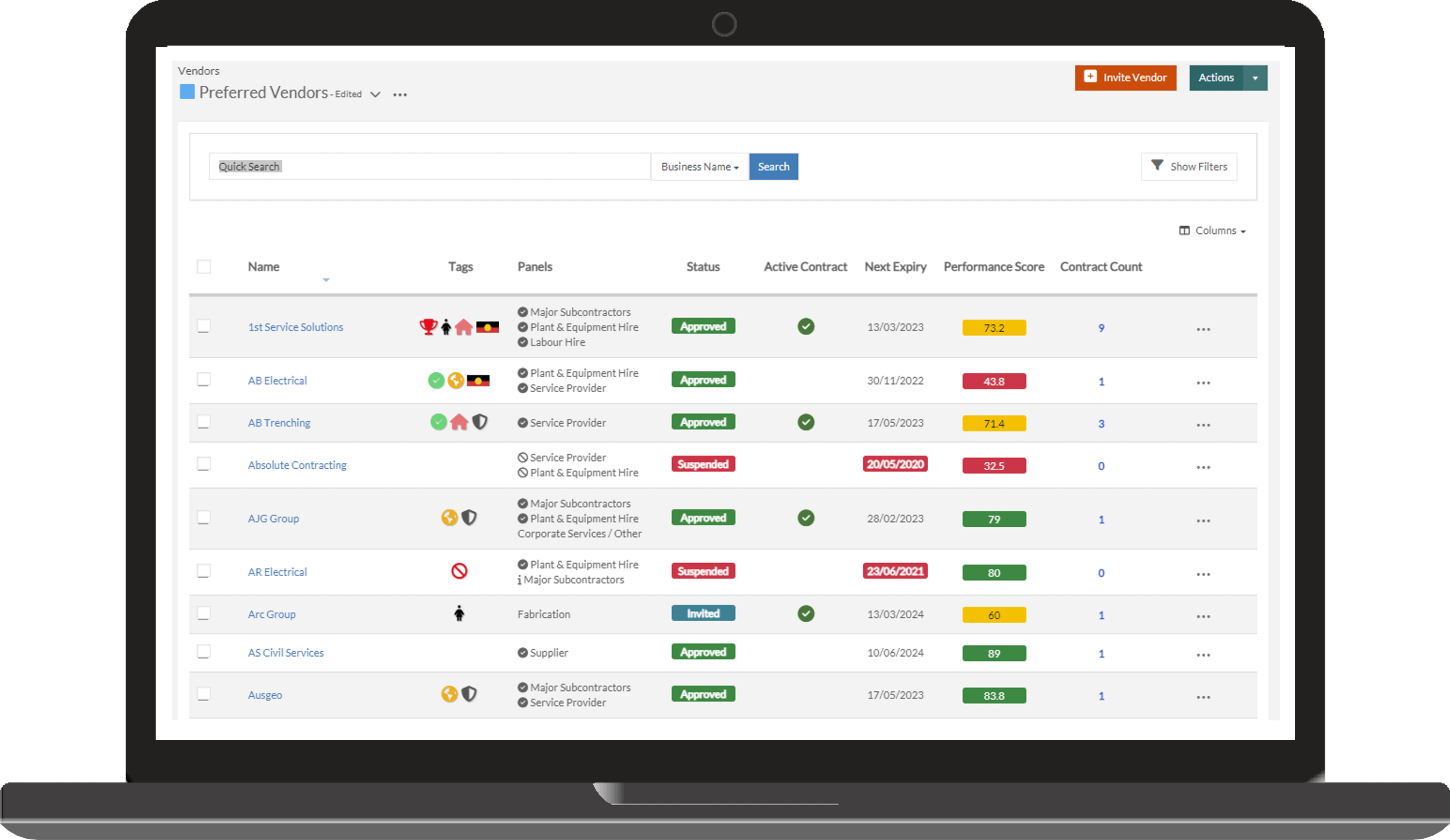 Felix platform showing vendor performance scores, contract statuses, and compliance details.