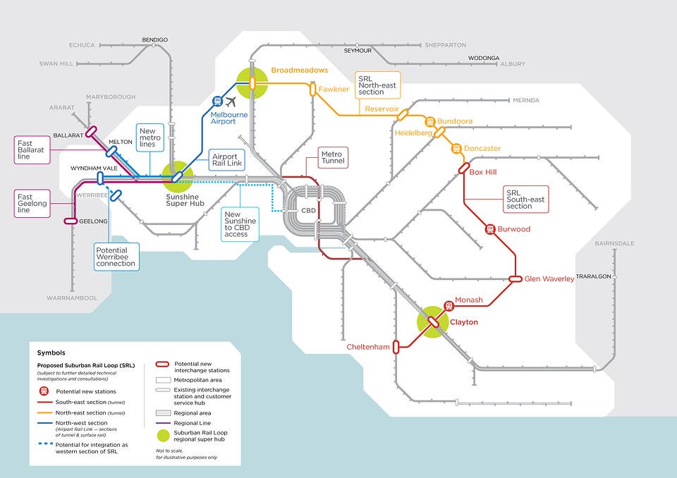 $100m investment to jump start works on VIC Western Rail Plan