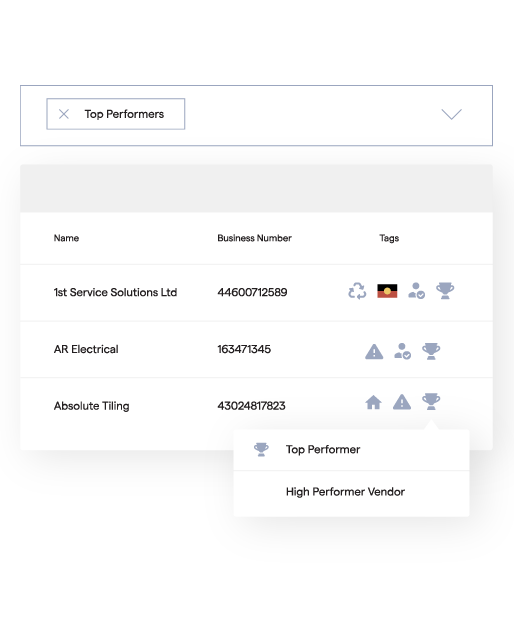 https://4318158.fs1.hubspotusercontent-na1.net/hubfs/4318158/Modular-solutions-vendor-management.png